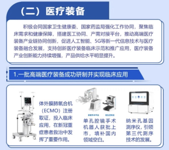 新起点 新征程 不辱使命 再攀高峰——工信部将术锐®机器人列入2023战略性医疗装备产业代表
